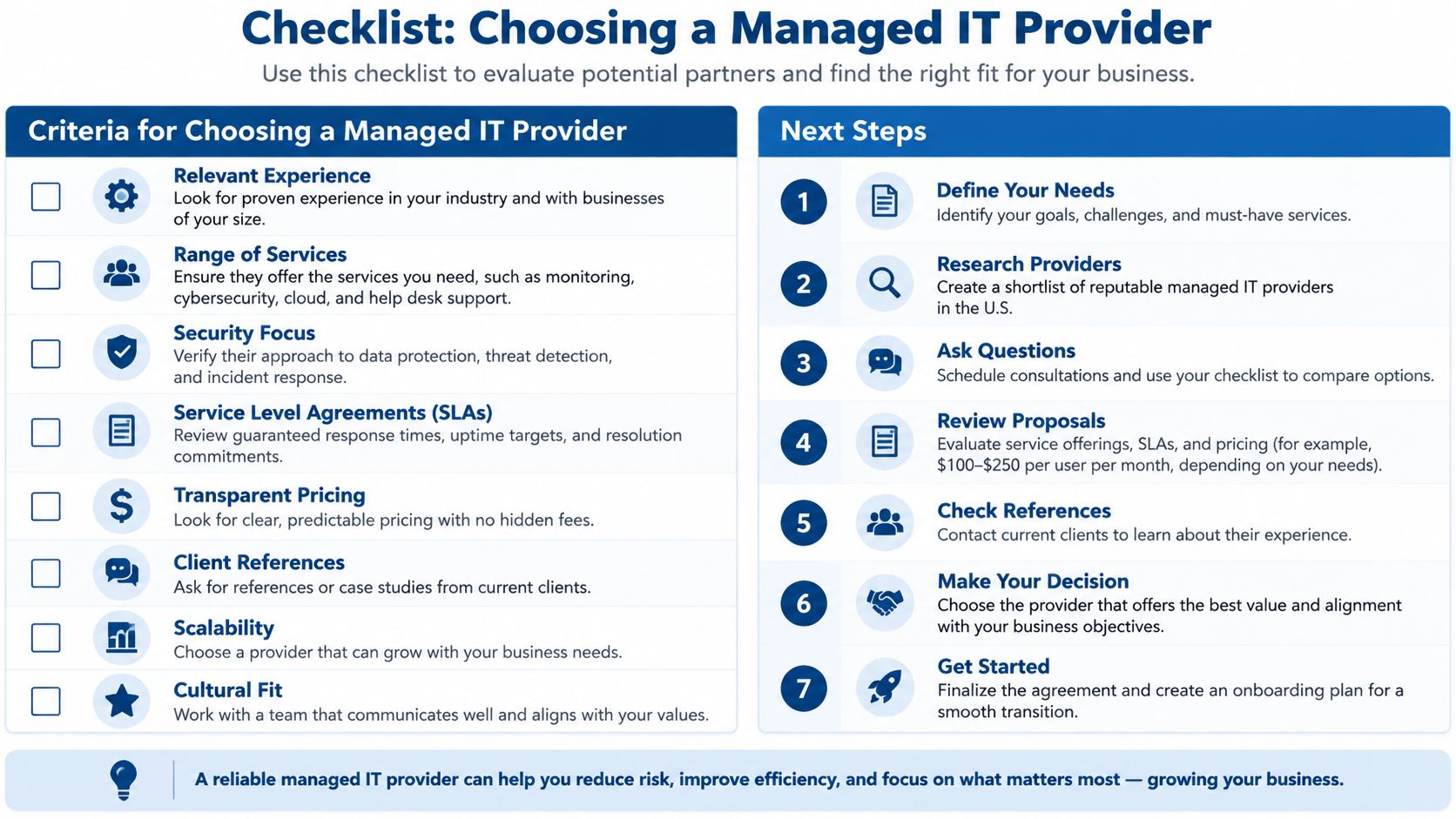 A checklist infographic outlining key criteria and steps for choosing the right managed IT service provider.